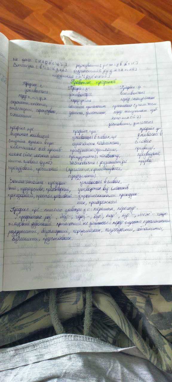 Тетрадь с правилами по Украинскому языку(оформлял с преподавателем)