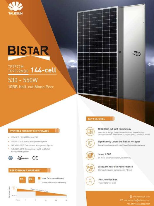 Сонячні панелі Talesun 535W Longi Ja solar Jinko Risen