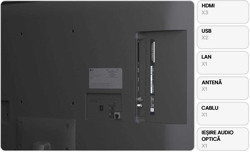 Телевізор LG 55NANO81A3A Модель 2025-2026 року!