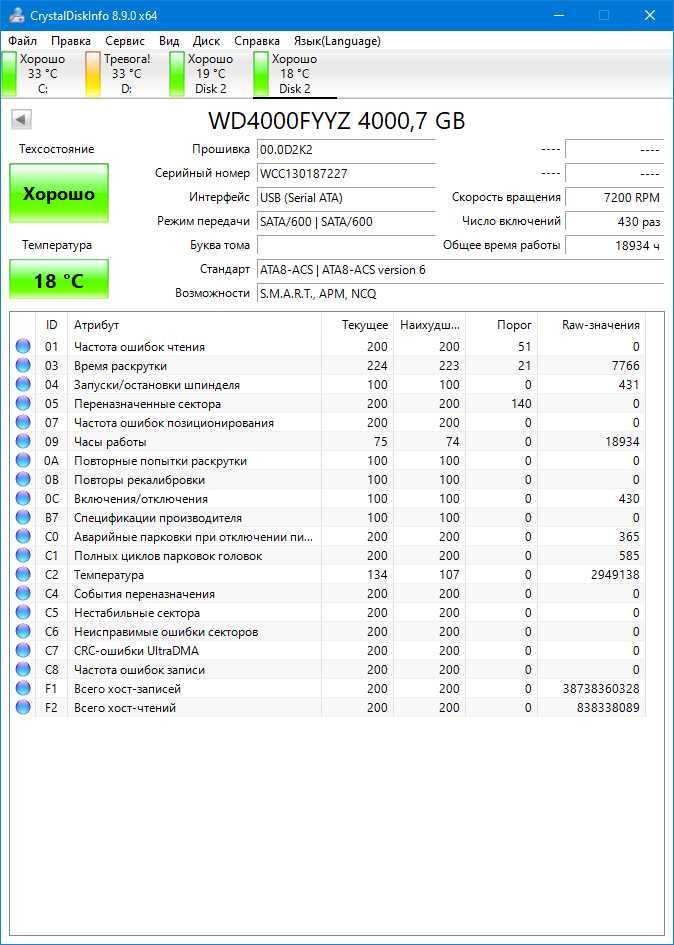 Жесткий диск HDD 3.5 SATA WD Re 4TB