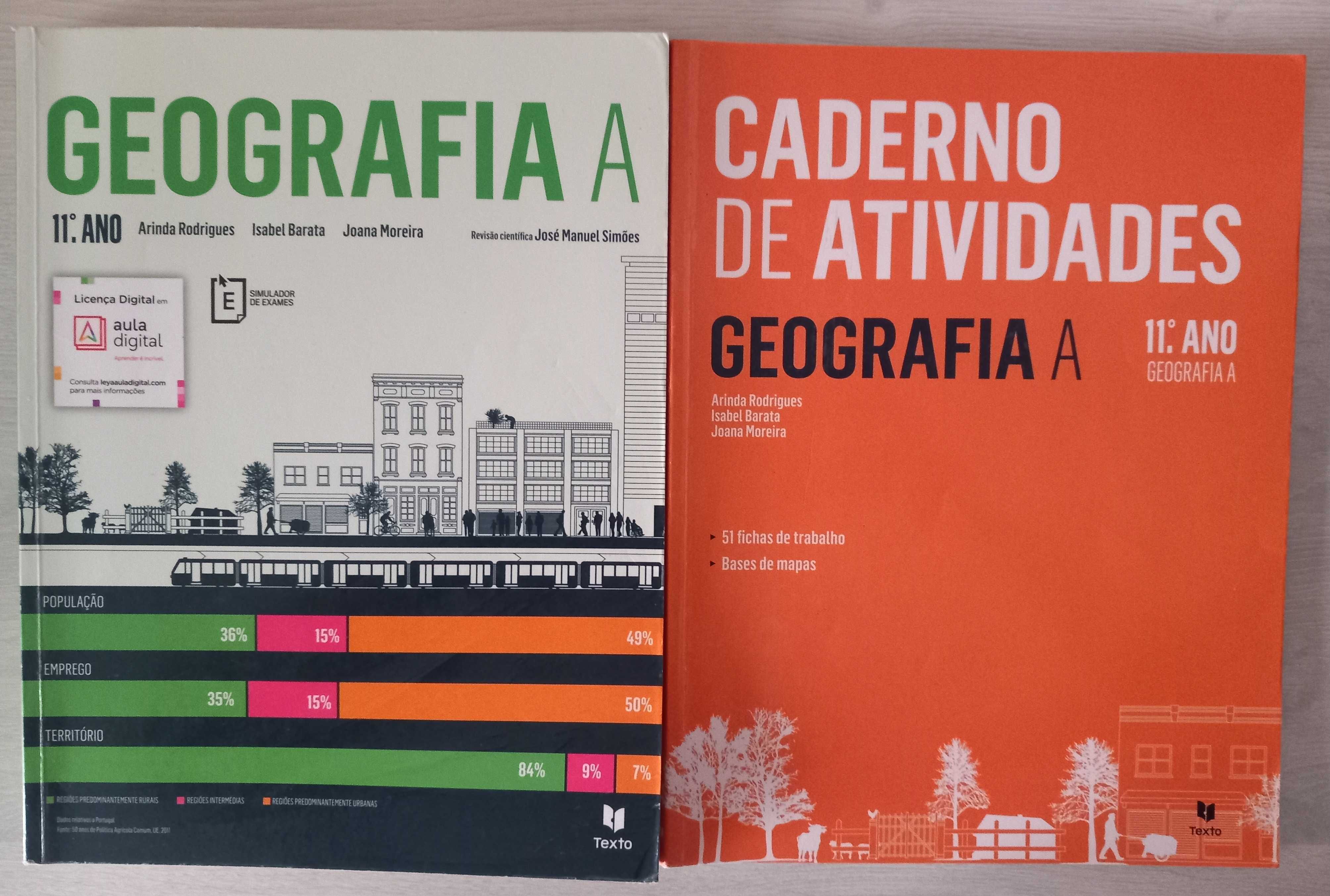Geografia A 11º ano