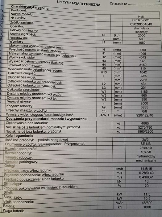 Wózek widłowy Heli CPD20
