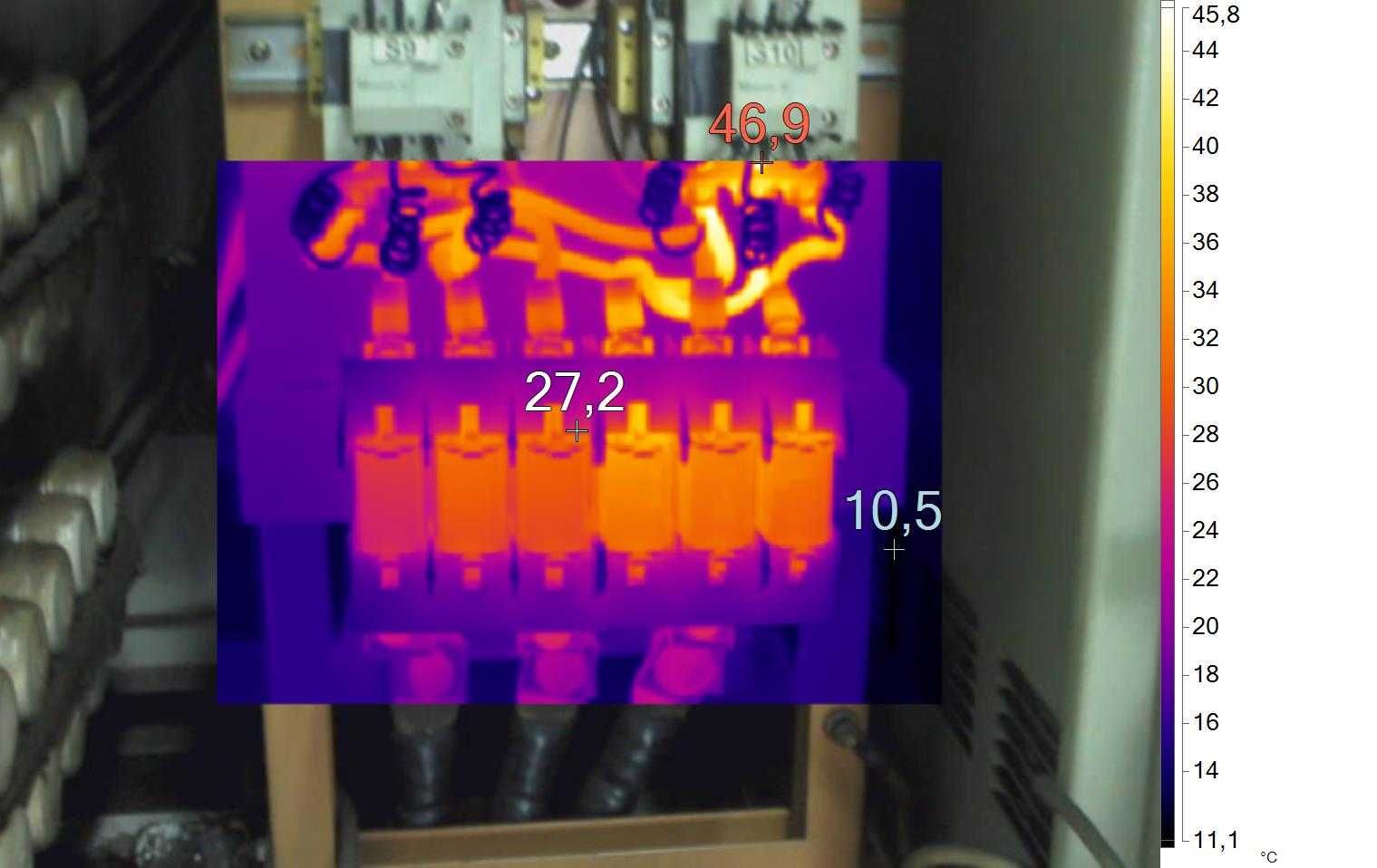 Termowizja inspekcja kamerą termowizyjną pomiary termowizyjne audyt