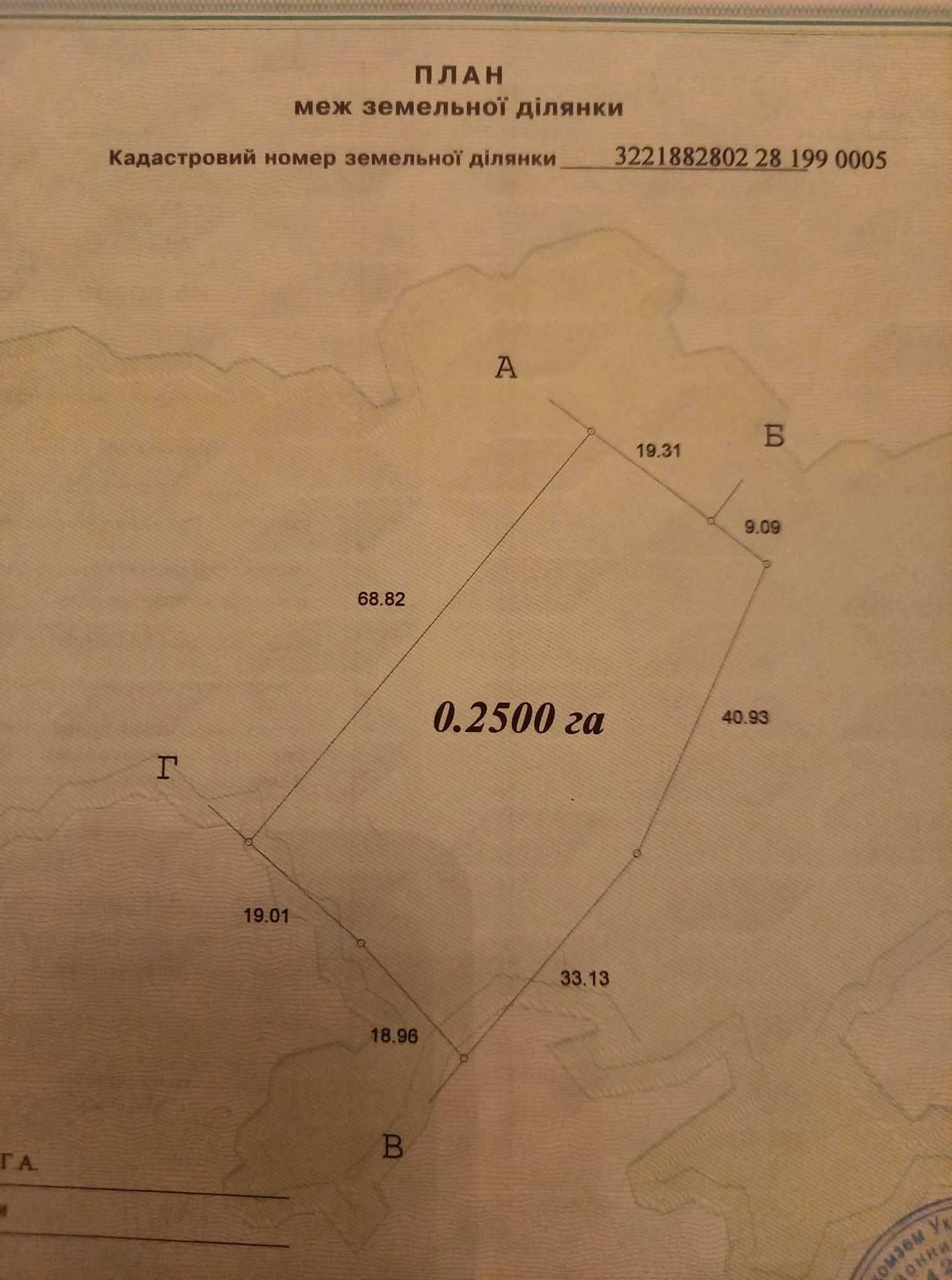 земельна ділянка с.Жукин 60 соток