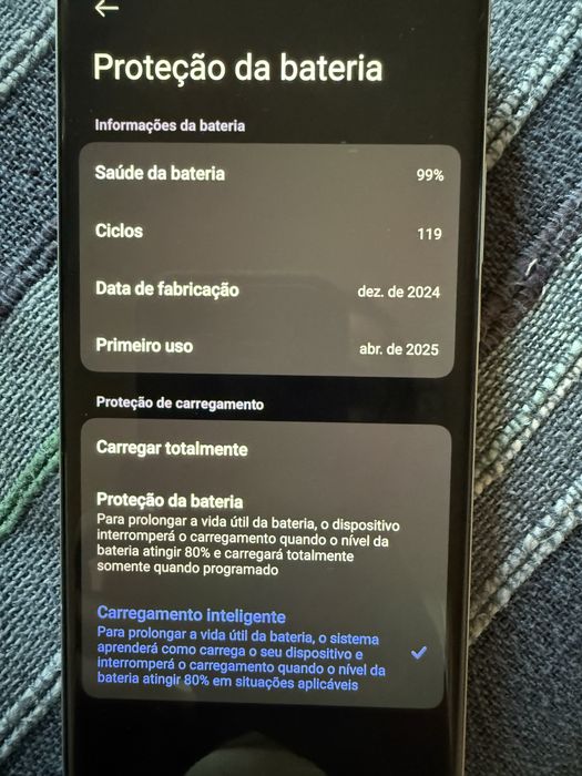 Xiaomi 15 Ultra (um mes de uso)