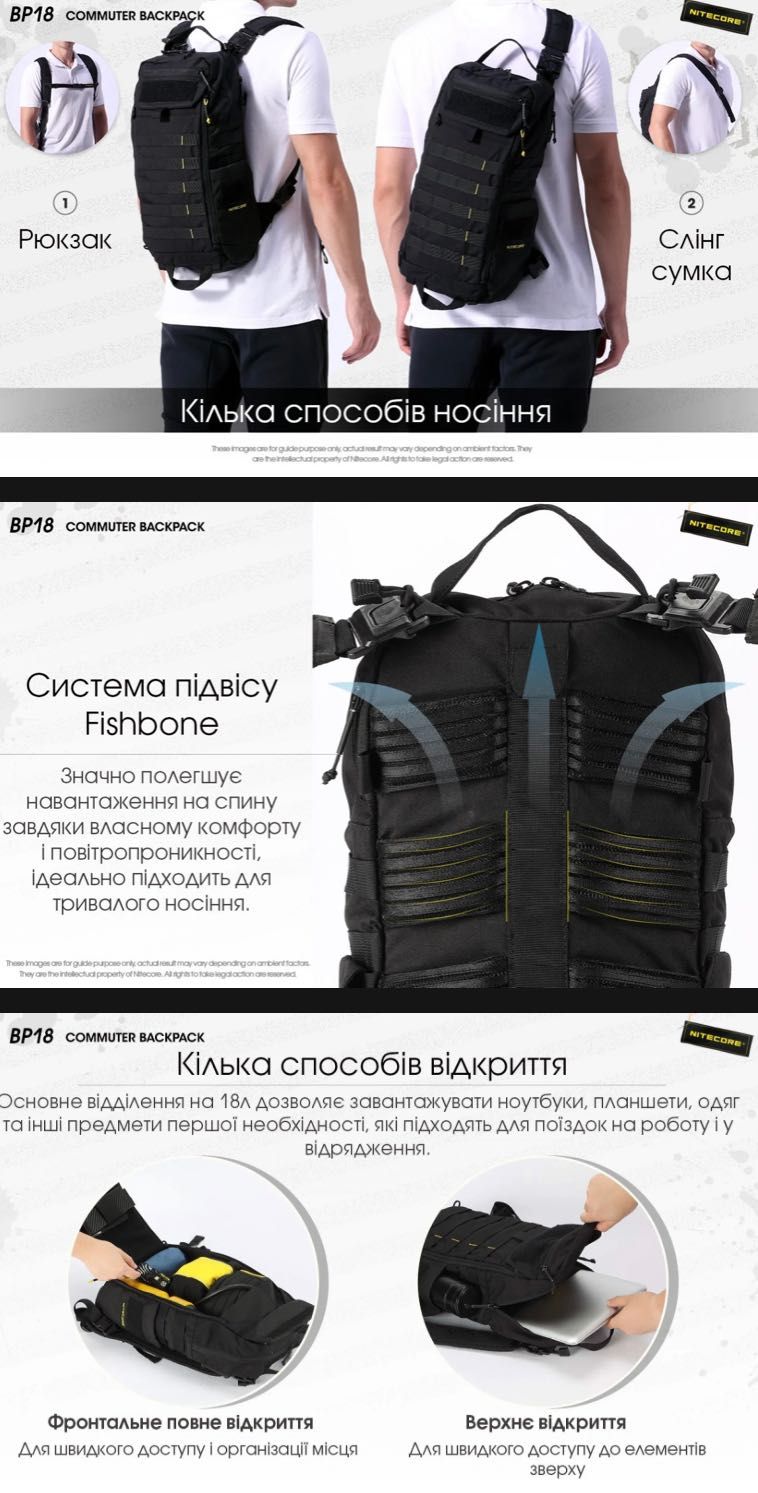 Універсальний рюкзак Nitecore BP18