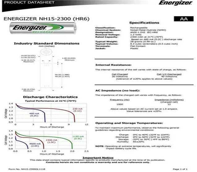 Аккумуляторы Energizer Extreme AA-HR 1,2 V 2300 mAh, цена за бл. 4 шт