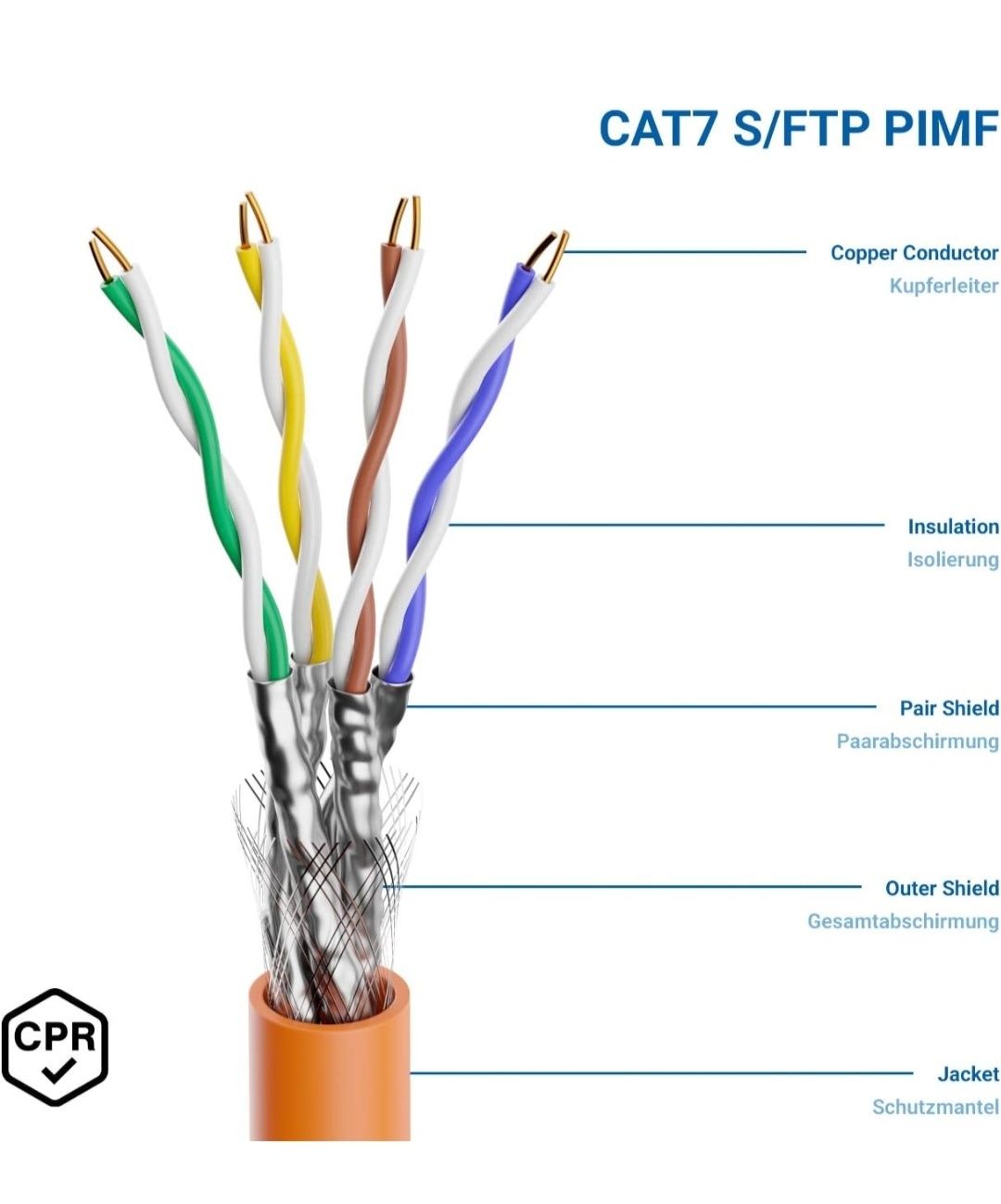 Cabo Rede CAT7 10Gbps