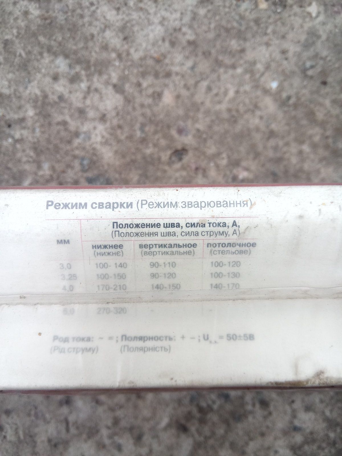 Электроды  АНО-4