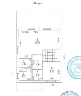Будинок з ділянкою в Києві! 2 поверхи, 115 м², 6 соток, поряд річка