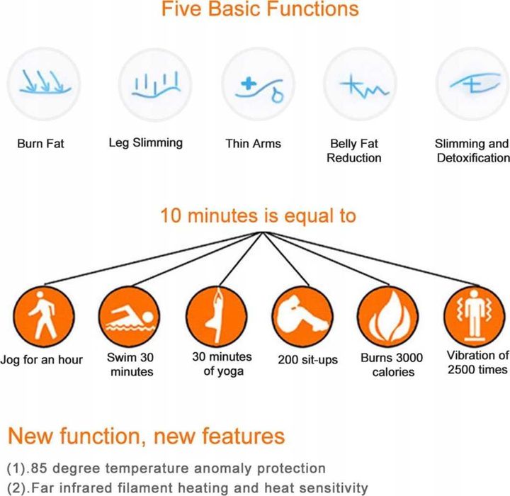 Інфрачервона ковдра для сауни для інтенсивного схуднення KO-50