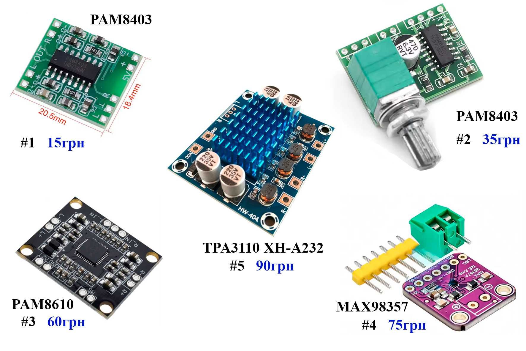 STM32F411CEU6 отладочная плата ARM