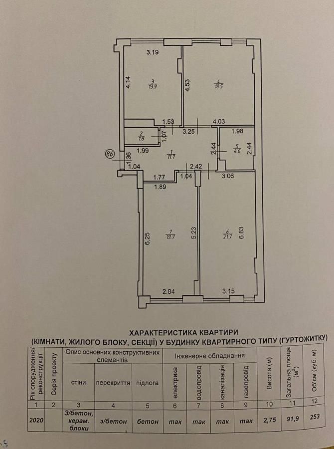 3-х кімнатна квартира 91.8 м. кв. від ВЛАСНИКА!