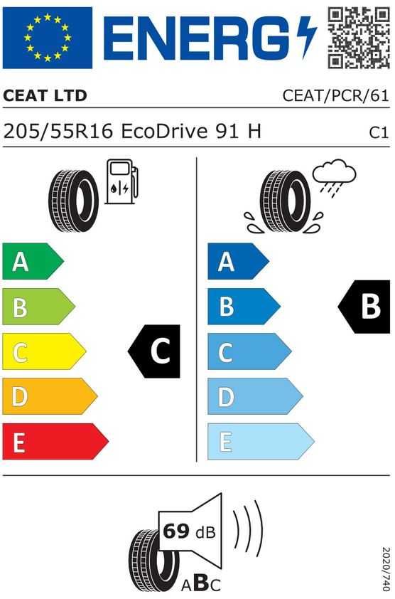 Opona 205/55R16 lato Ceat Ecodrive nowa Rybnik Opony Gruszka