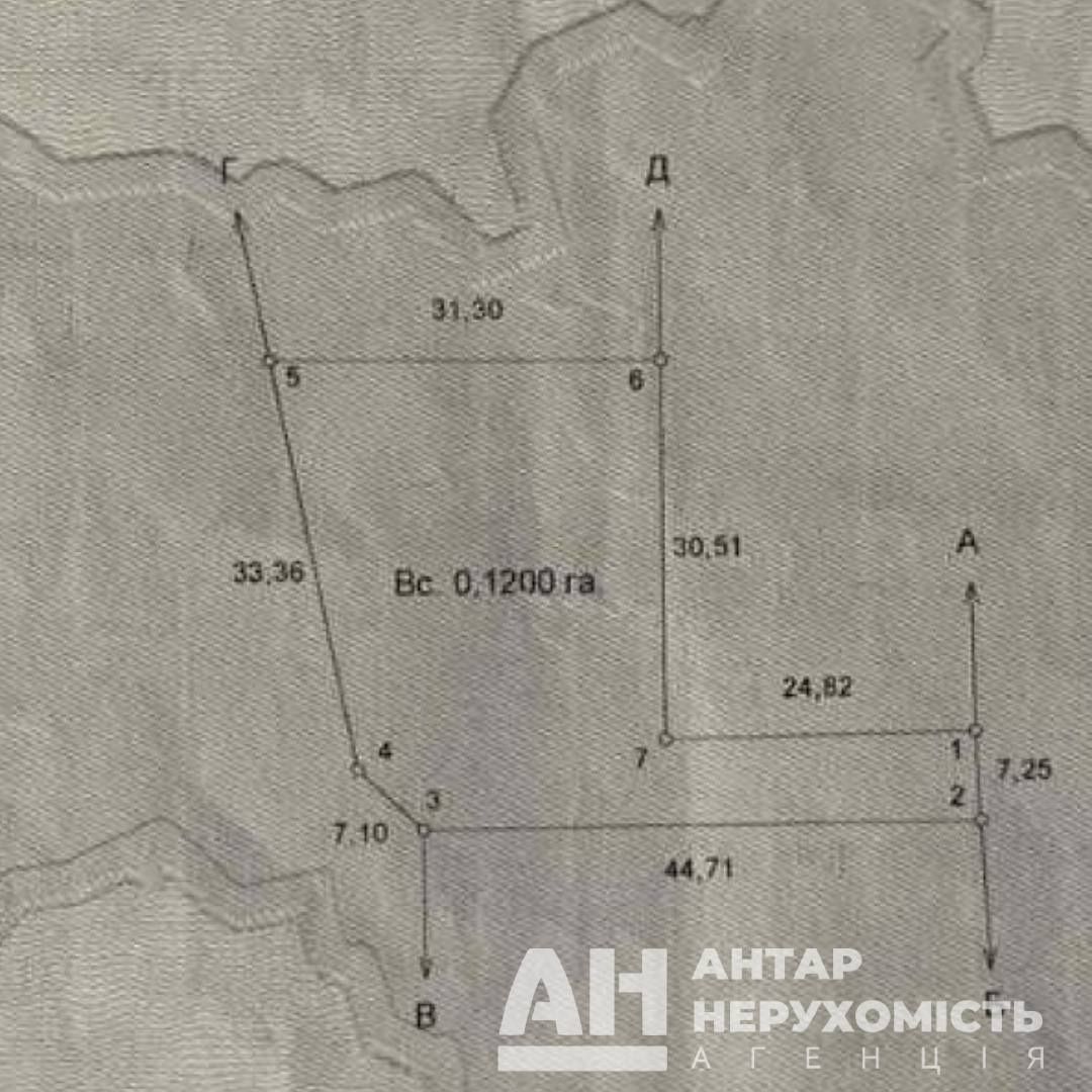 Продається земельна ділянка біля р.Сугоклея