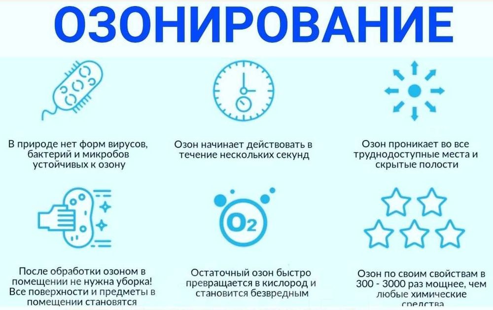 Озонування автомобіля, приміщень квартири