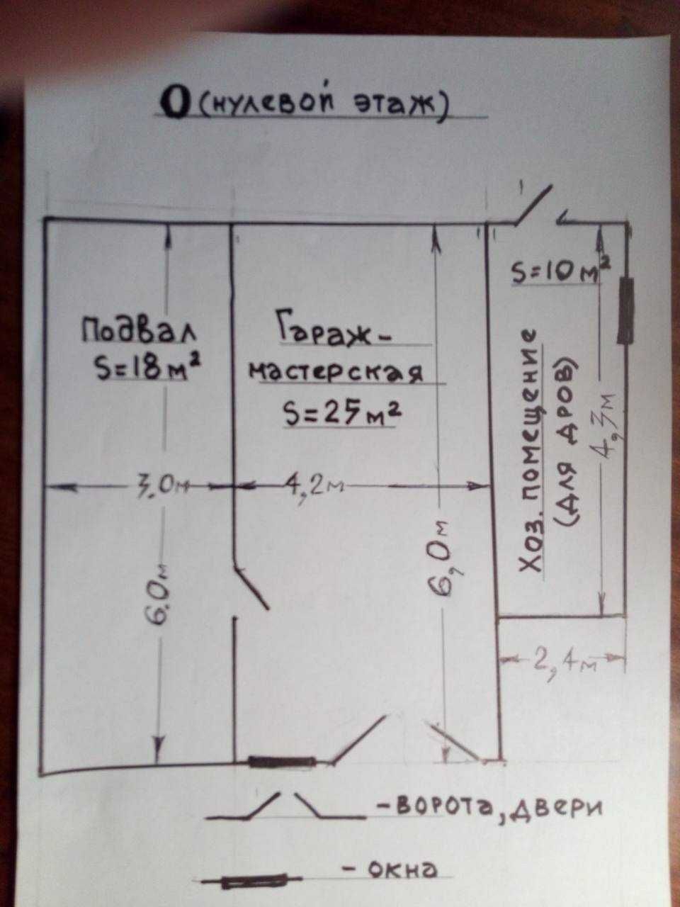 ПРОДАЖ будинку біля води, ДАЧА!