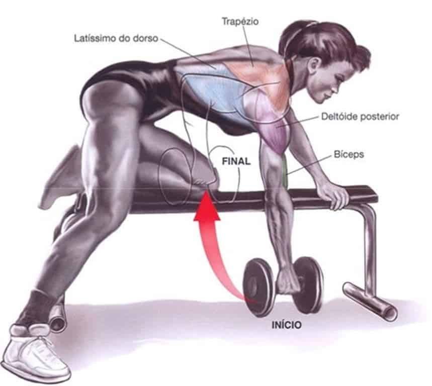 Personal trainer