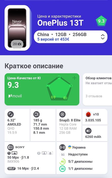 Oneplus 13T (13S) 12/256 CN серый как vivo oppo xiaomi realme iphone