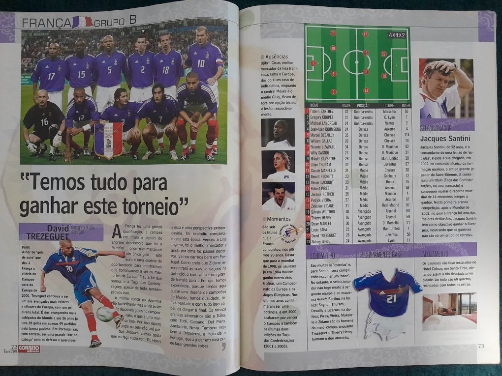Revista CM Euro 2004