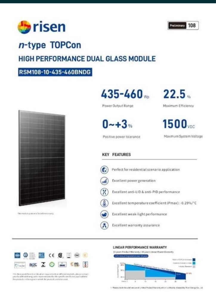 Сонячні панелі Risen RSM108-10-455BNDG N type