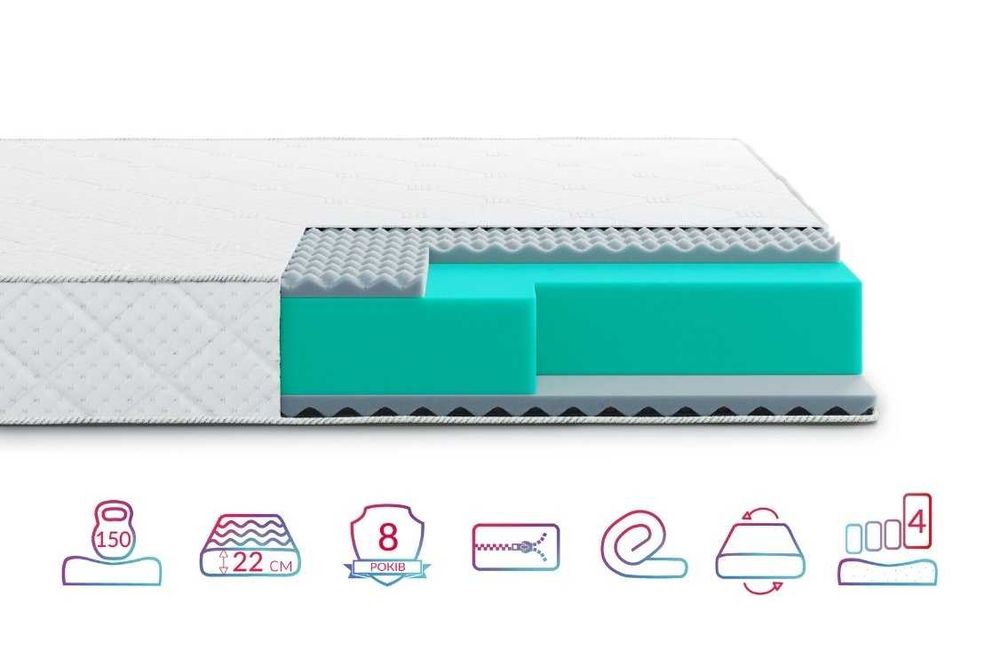 Безпружинні матраци! Акція! Безкоштовна доставка! Закручені в рулон!