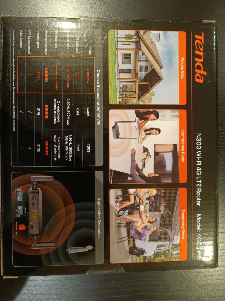 Router 4G cartão SIM