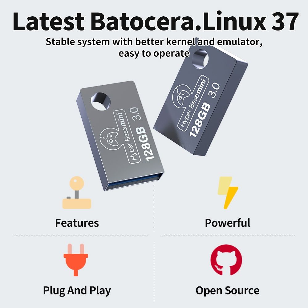 Ігрова консоль Betacera 128GB