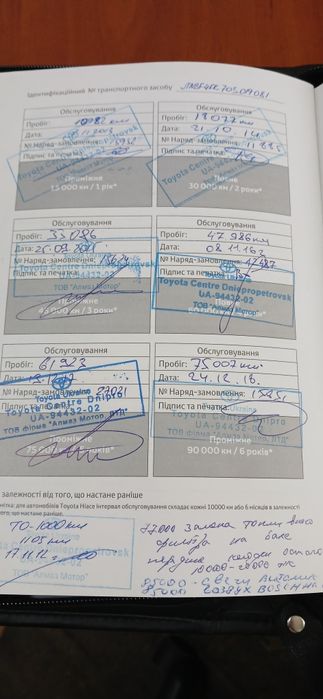 Продам Тайота камри 50