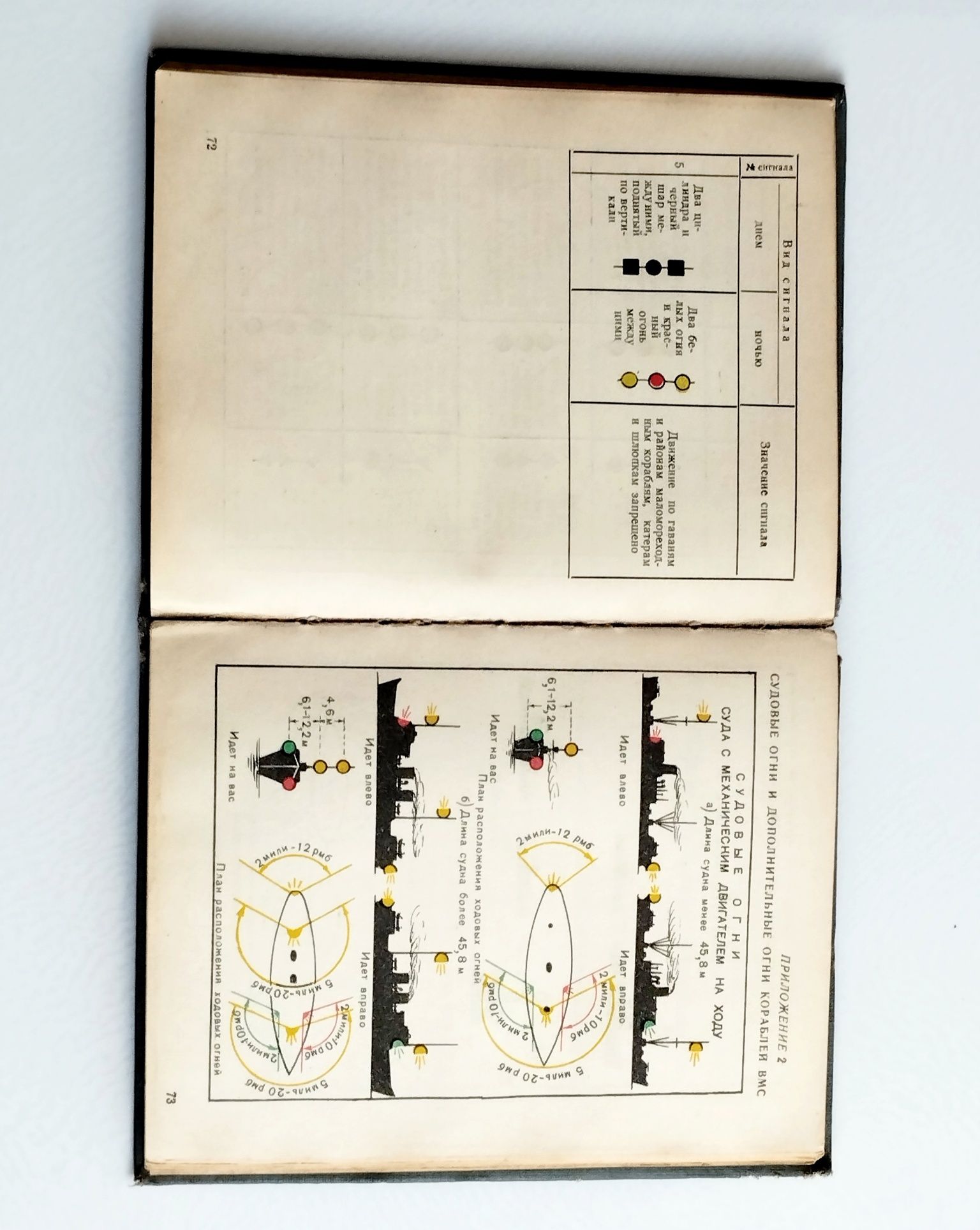 ШЛЮПОЧНАЯ СИГНАЛЬНАЯ книга ВМС флаги сигнальные сигналы судовые огни
