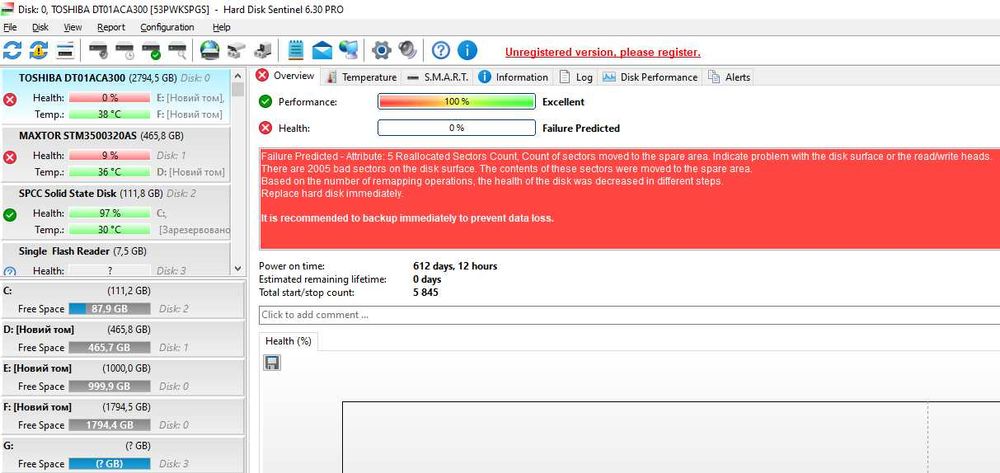 Пара HDD: 3000 GB та 500 Gb з бед блоками