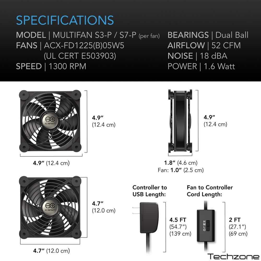 USB-вентилятор, Система охолодження, Infinity MULTIFAN S3