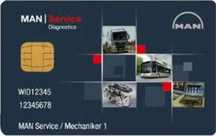 MAN-CATS III smart card karta offline 2014.12 działa z t427 bezlimitu