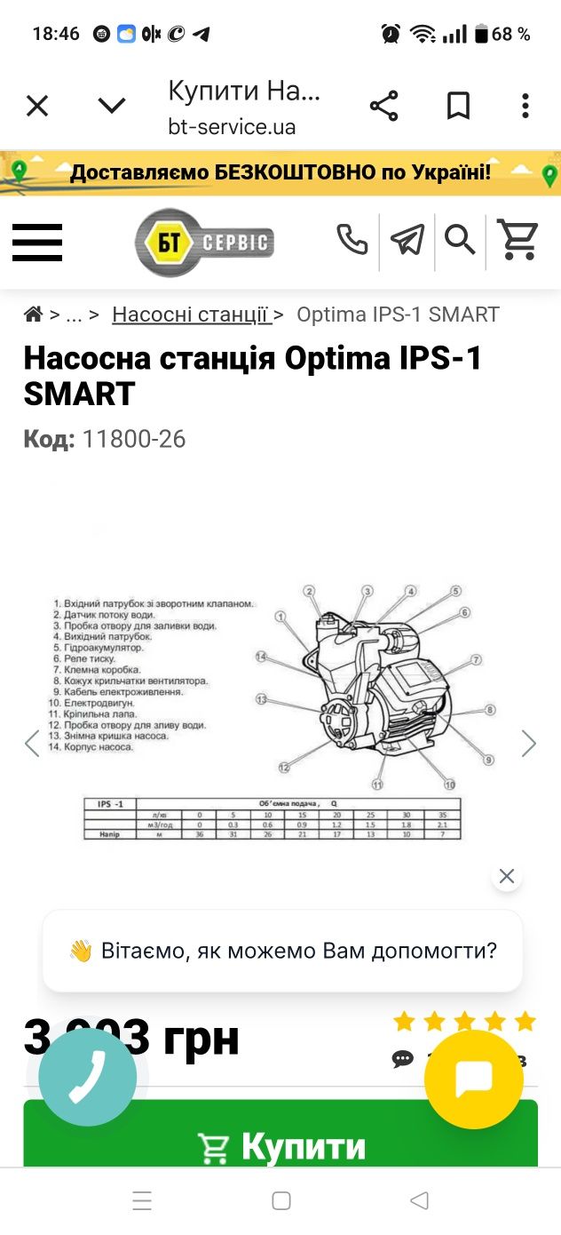 Насосная станция  Optima IPS-1