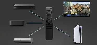 Telewizor Sony XR-75X94K  Full Array LED 4K 120Hz Google TVHDMI 2.1