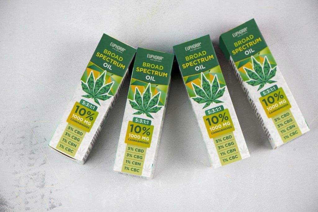 Olejek Broad Spectrum 10% (CBD,CBG,CBN,CBC)