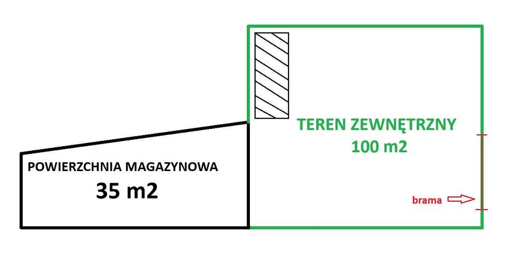 Powierzchnia magazynowa