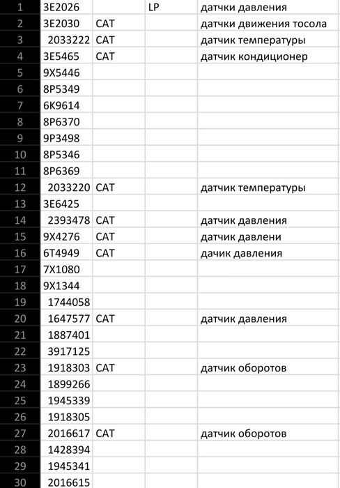 Датчик температуры 1187226 118-7226 CATERPILLAR CAT