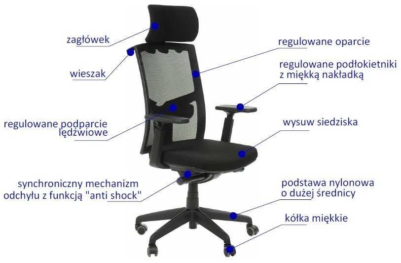 Ergonomiczny obrotowy fotel biurowy do komputera STEMA