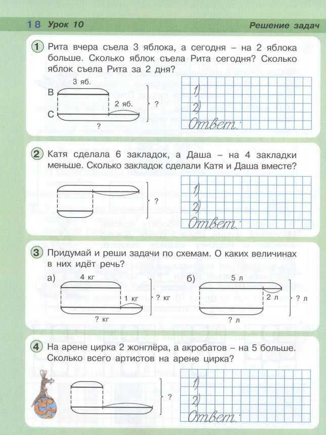 Репетитор МАТЕМАТИКИ/хімії/ФІЗИКИ БЕЗКОШТОВНИЙ пробний урок