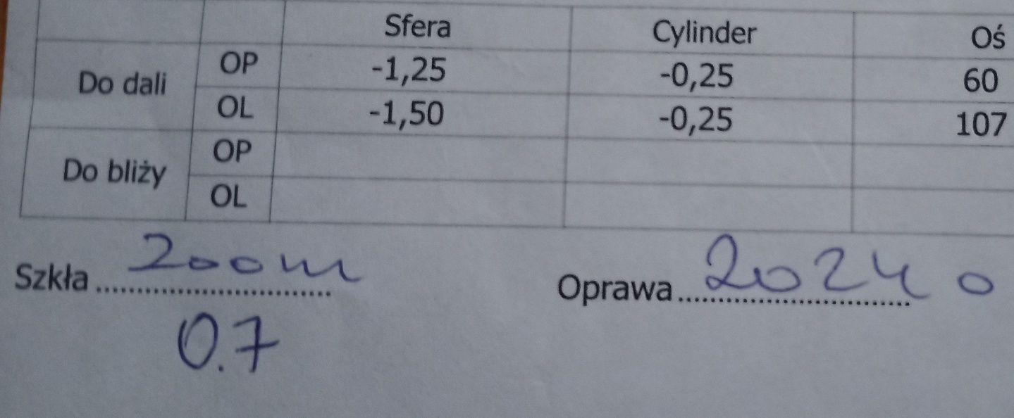 Okulary na drobną twarz, szkła relaksacyjne, antyrefleks, do monitora