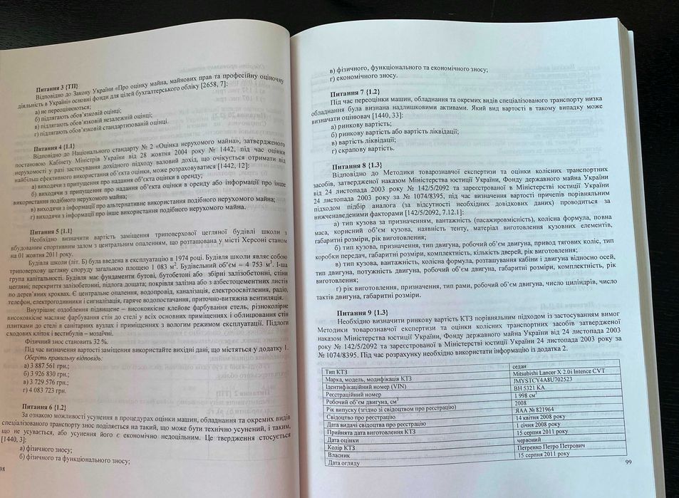 Навчальні тести з оцінки майна та майнових прав Л.П. Тимощик