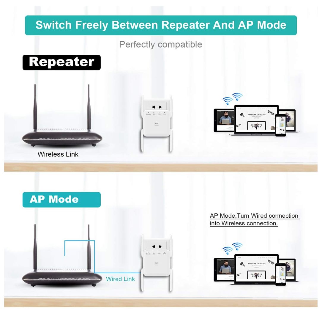 Wzmacniacz Sygnału Wifi Repeater 2.4G / 5G 300 Mbps