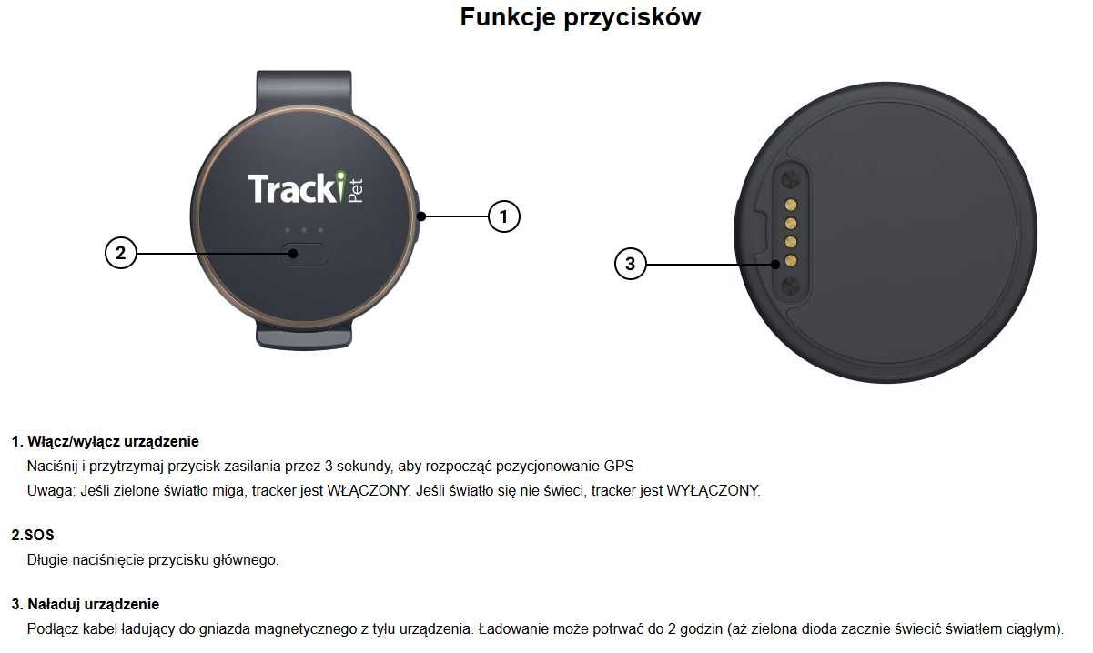 Lokalizator GPS dla zwierząt TrackiPet 4G