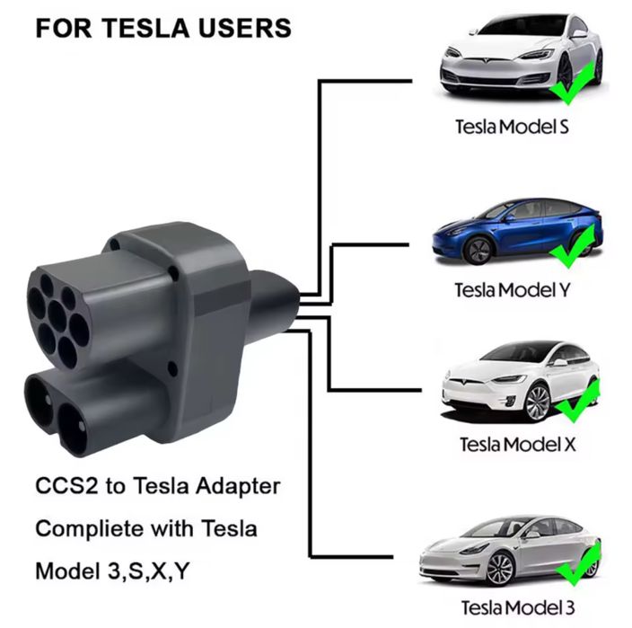 Перехідник швидкісна зарядка CCS2 Tesla S X Y E