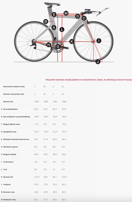 TREK Speed Concept XL 2019 – Shimano Ultegra 8000 – stan bardzo dobry