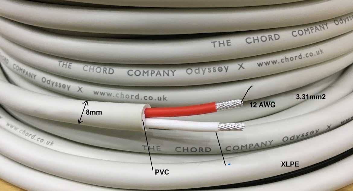 Chord ODYSSEY X - Kabel głośnikowy 2x 4m