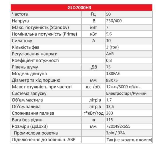 В НАЯВНОСТІ! Дизельний генератор 7/5,6 кВт. Туреччина. Гарантія.