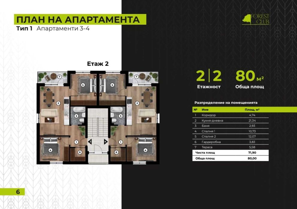 Продам апартаменти в Болгарії м. Варна можливий розрахунок в Україні