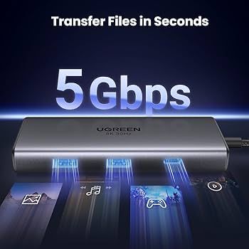 Док-станція UGREEN USB C